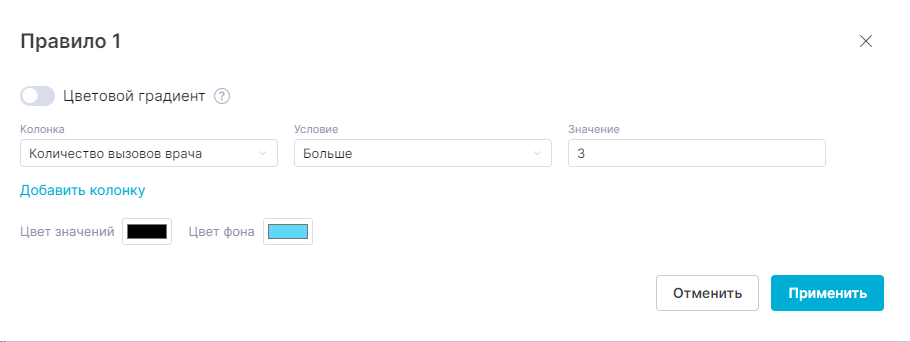 Руководство пользователя Polymatica Dashboards TN 1.32.0 (05.05.2025) > Плоская таблица > Условное форматирование.png