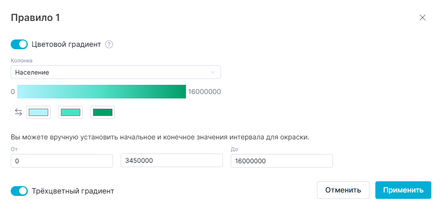 Руководство пользователя Polymatica Dashboards TN 1.34.0 (30.06.2025) > Санкей > Санкей 5.png